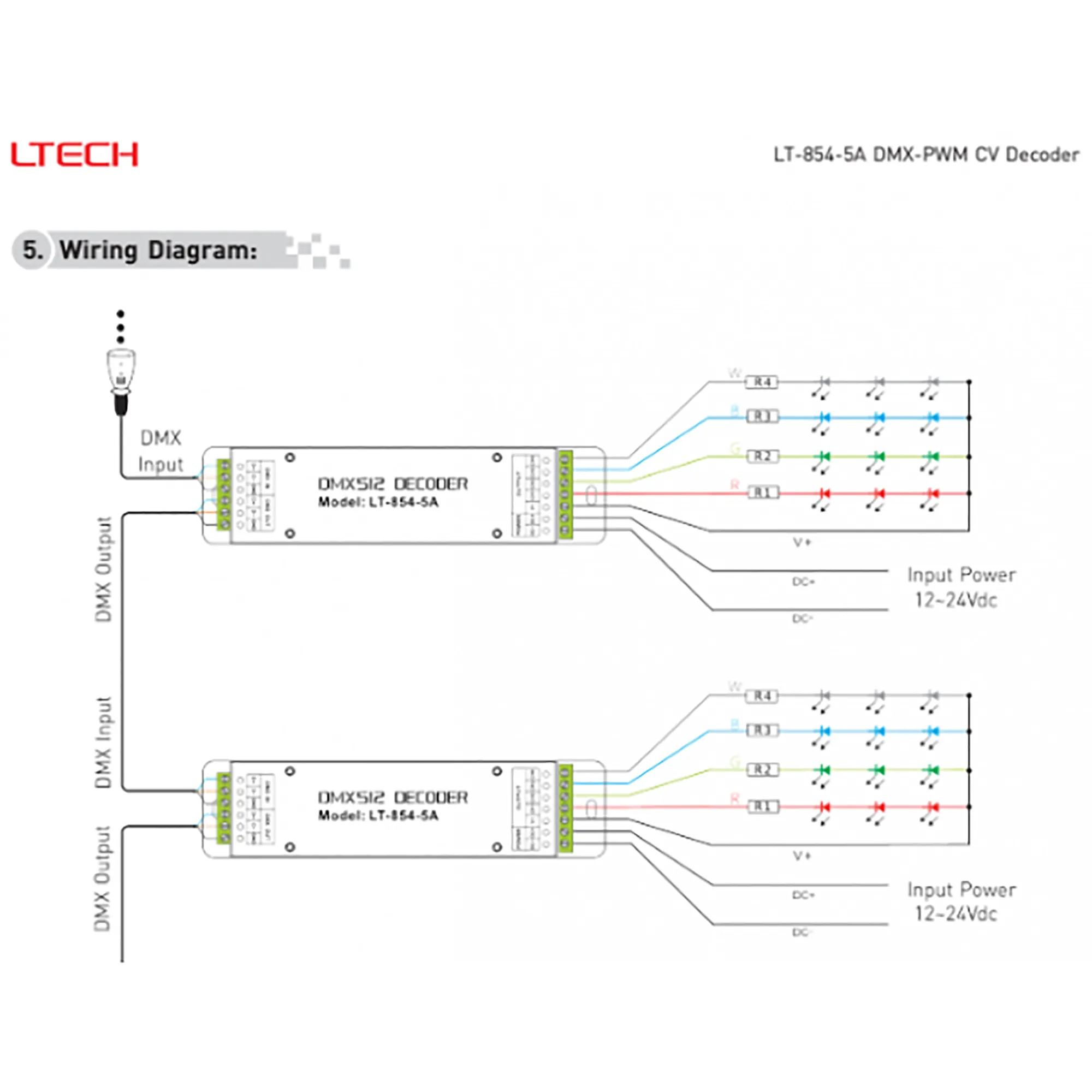 4 Channel CV DMX Decoder 12/24V DC 854-5A  LTECH DMX Controller